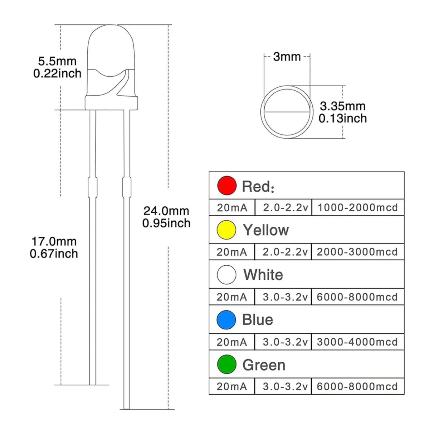 1000pcs 3MM LED Assorted Light Emitting Diodes Diffused 2 Pin Round Color White/Red/Yellow/Green/Blue Kit Box (5 Colors x 200pcs)