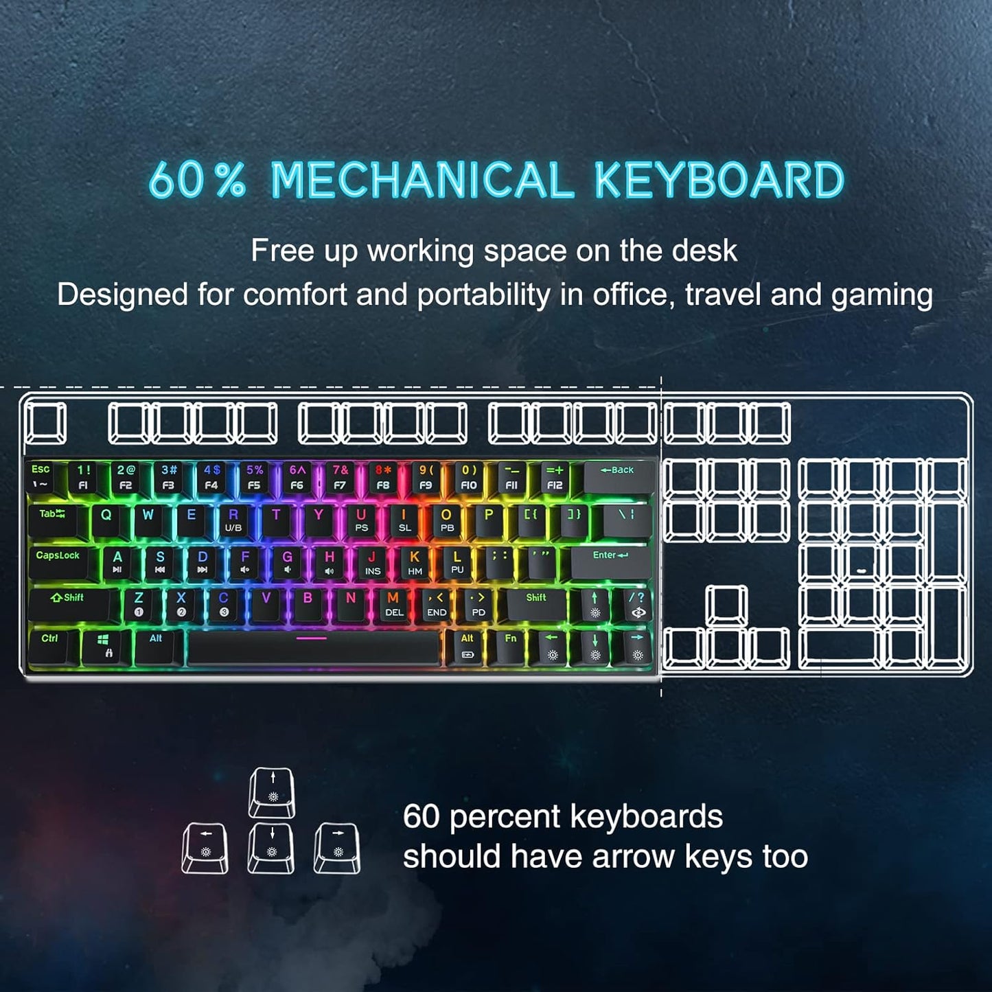 RGB Mechanical Keyboard, 63 Keys Bluetooth 4.0, LED Backlight, Wireless USB, Wired Gaming Computer Keyboard for Multiple Devices, Mobile Phone Android Mobile Phone PC Laptop