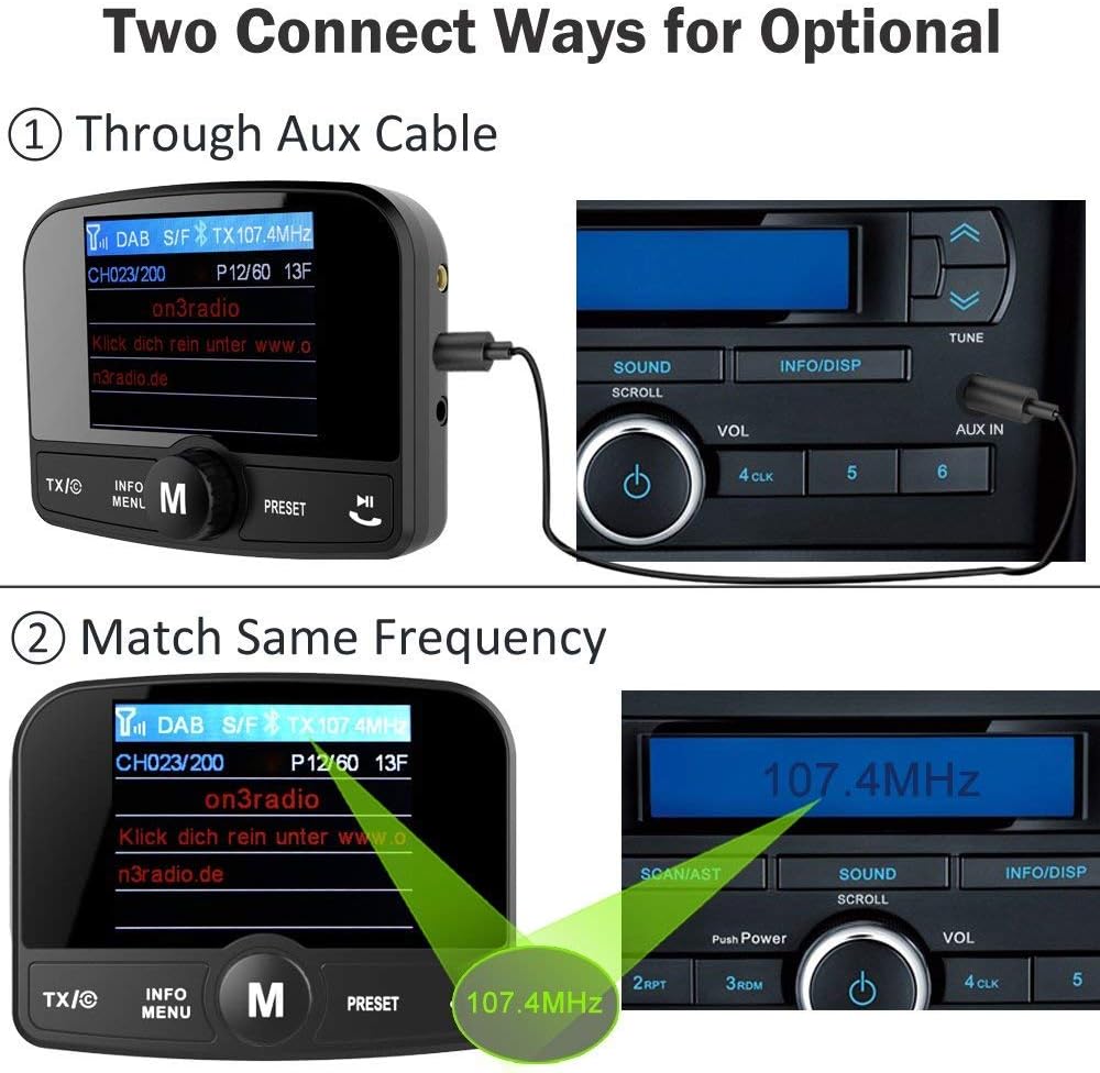 [2.4" Colorful Display] Car DAB/DAB+ Radio Adaptor, Portable DAB Digital Radio Bluetooth FM Transmitter Music Receiver+60 Presets+Handsfree Call+AUX IN/OUT+Dual USB Charge Port +U Disk/TF Card Play 64G