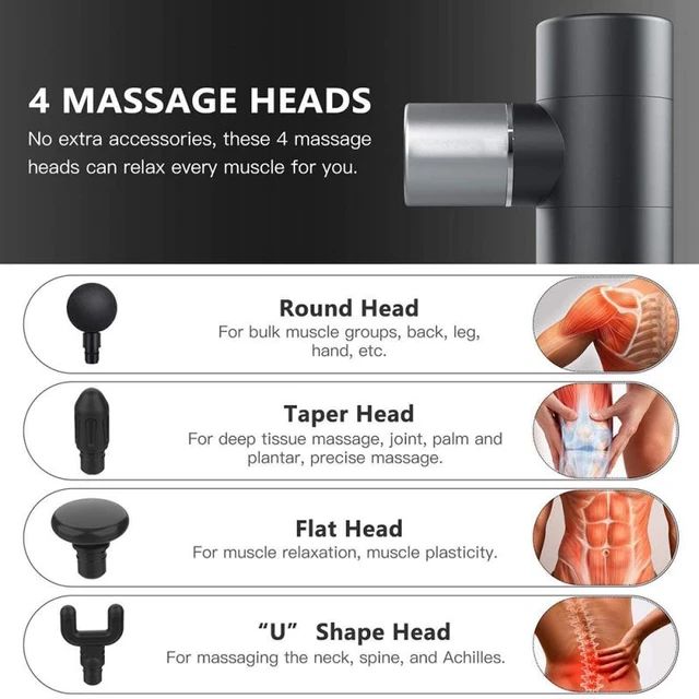 Deep tissue muscle massage gun, portable, lightweight, relieve muscle fatigue and pain anytime, anywhere