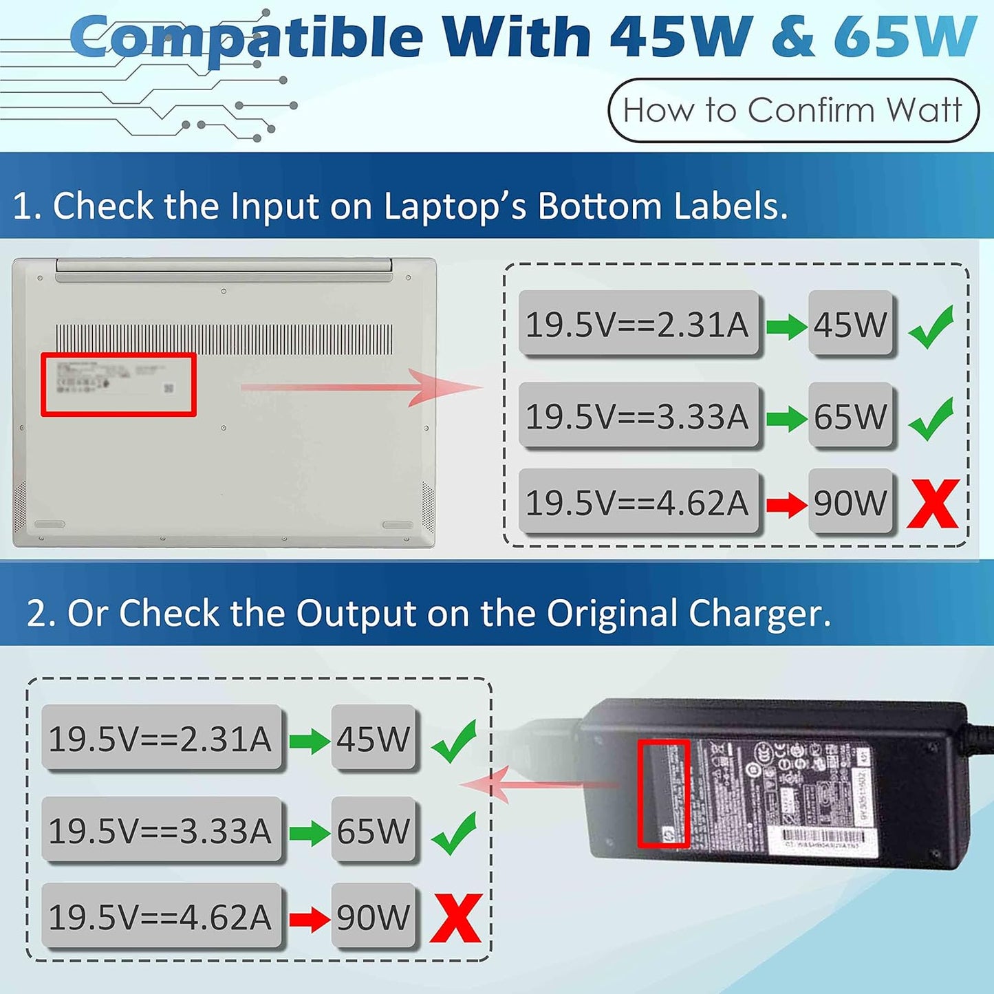 65W 45W Laptop Charger Replacement for Acer Aspire E 15 E5 V5 V3 E5-576 E5-576G E5-575 E5-575G E5-573 E5-571 5250 5253 5336 5349 5517 5532 5534 5552 5733 5742 5750 7551 7560 AC Adapter Power Supply