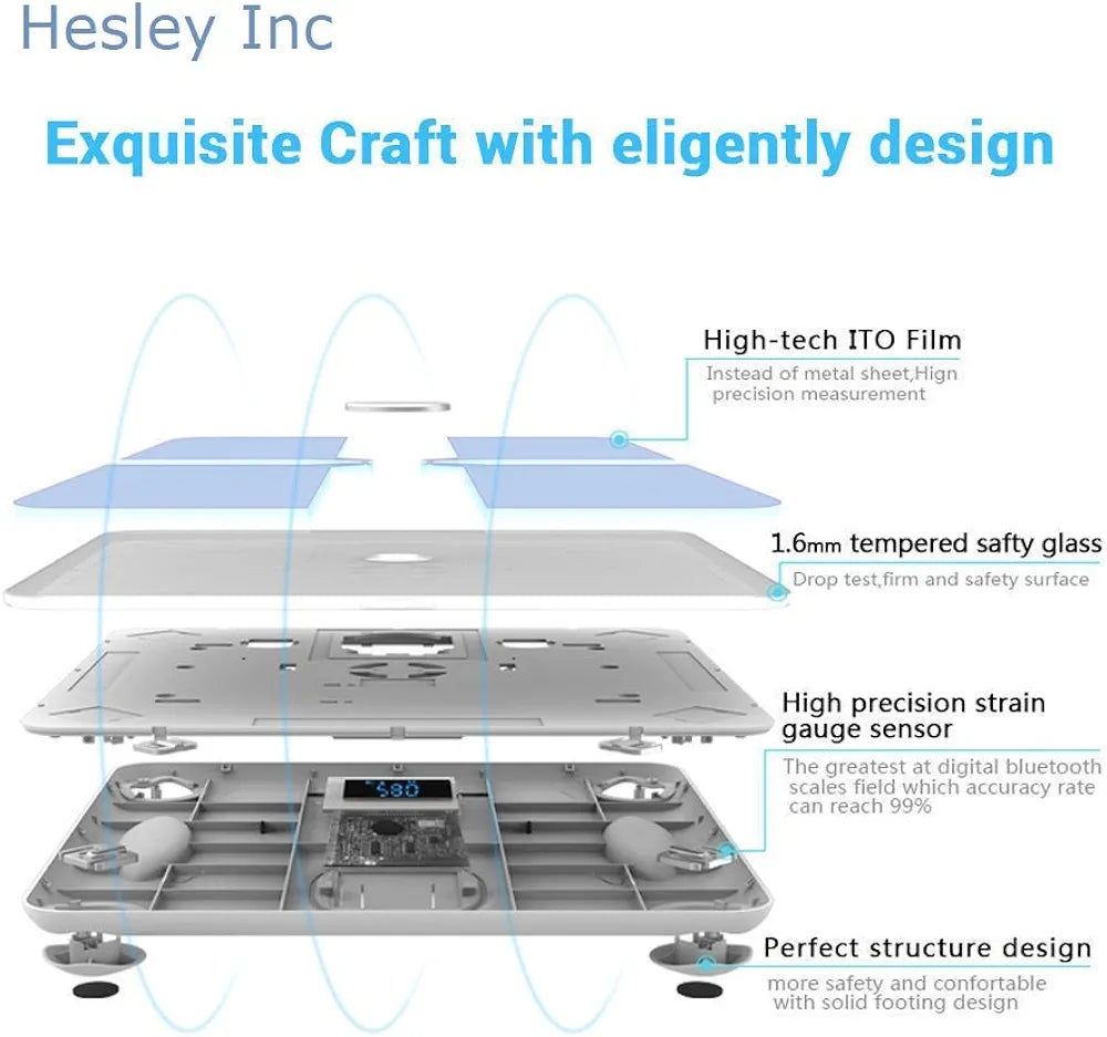 Smart Bluetooth Body Weight Scale