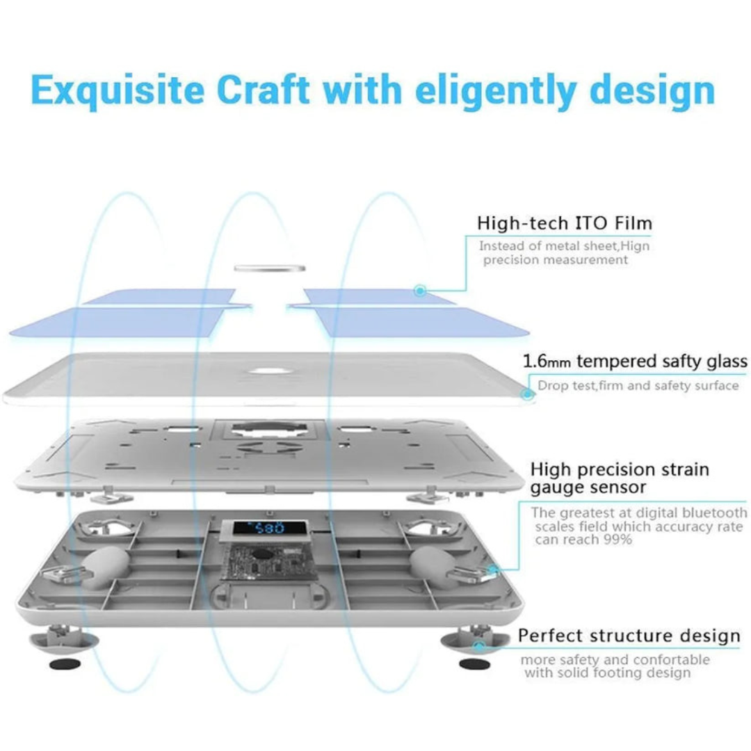 Smart Bluetooth Body Weight Scale